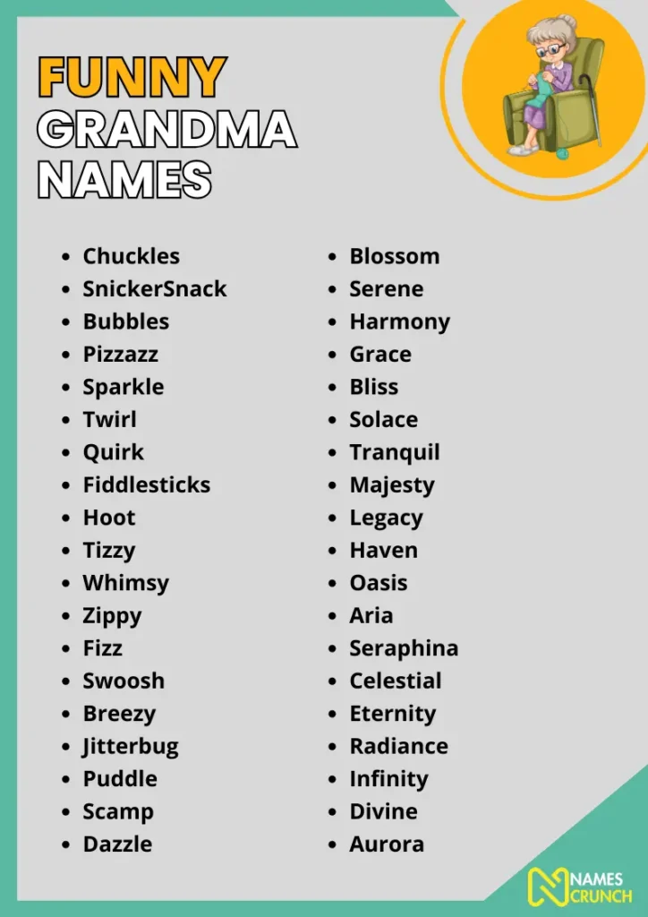 Funny Grandma Names infographic