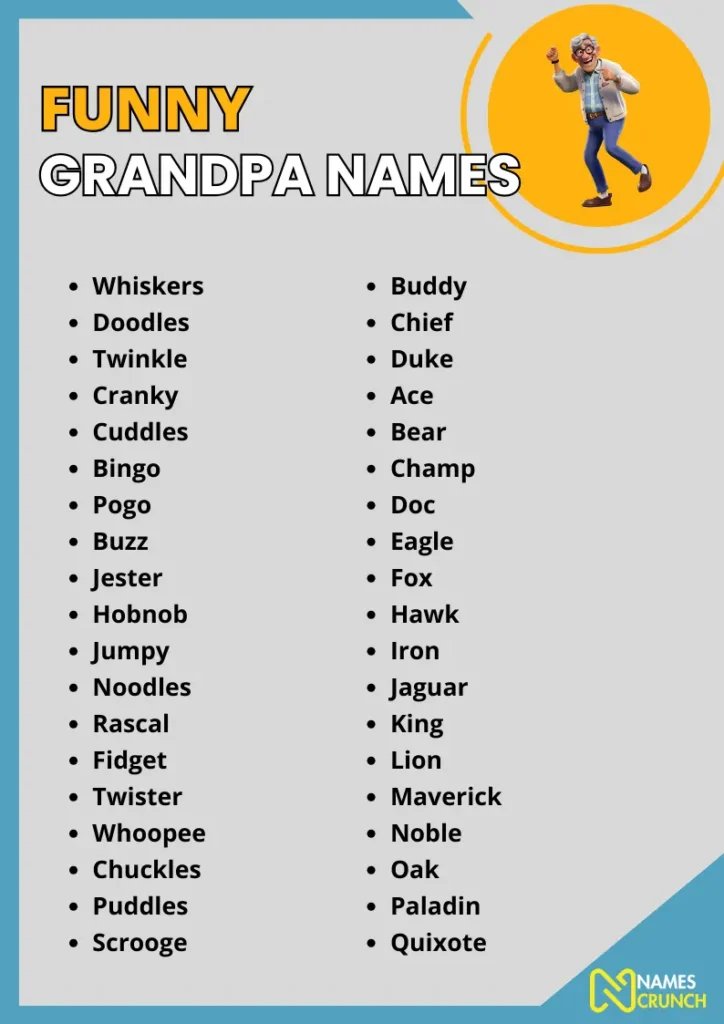 Funny Grandpa Names infographic