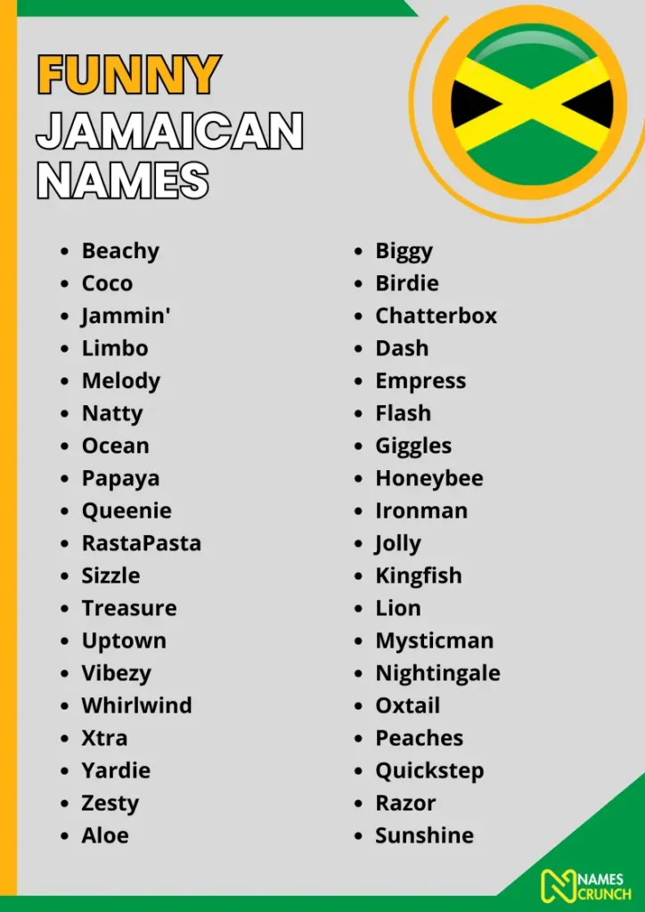 Funny Jamaican Names infographic