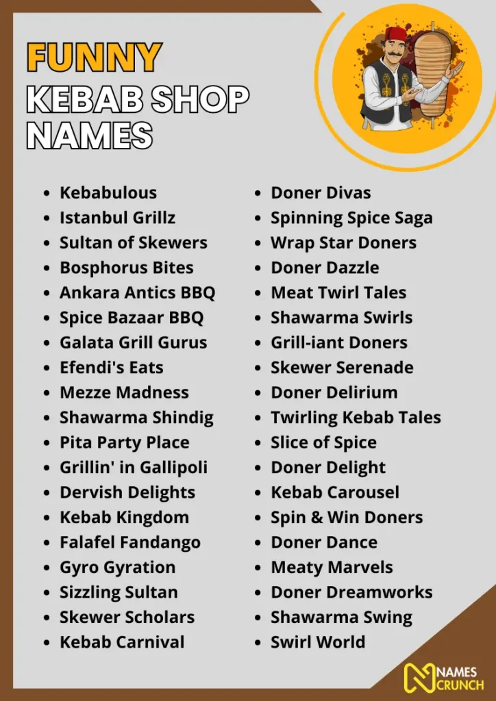 Funny Kebab Shop Names infographic