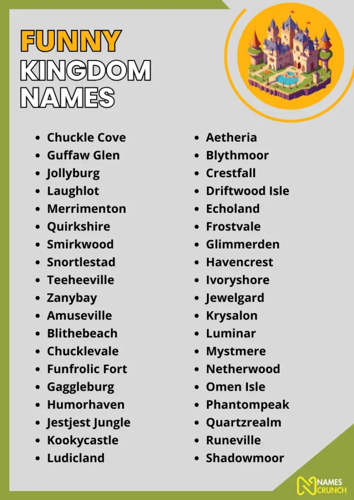 Funny Kingdom Names infographic