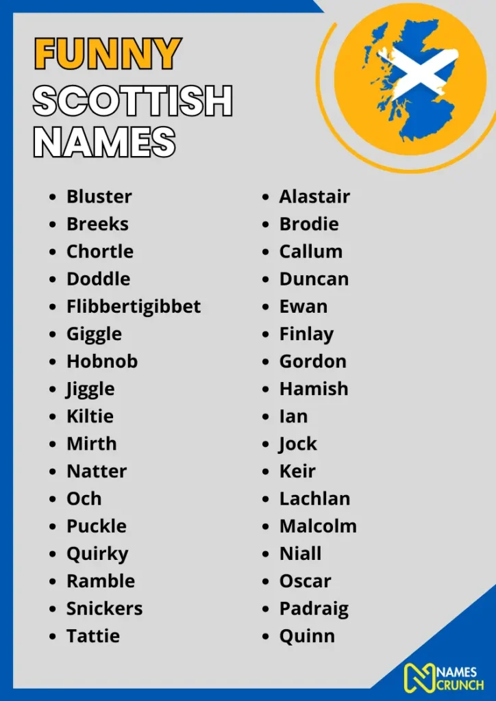 Funny Scottish Names infographic