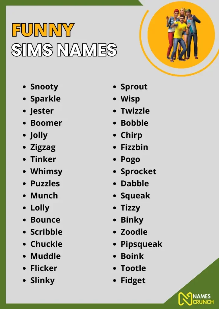 Funny Sims Names infographic