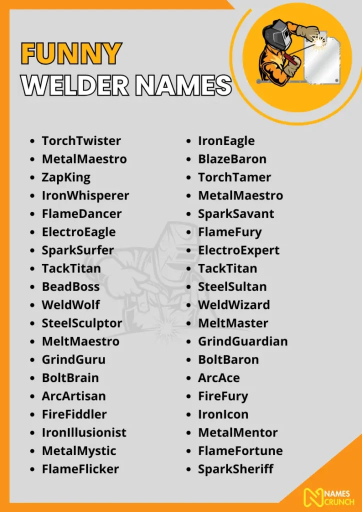 Funny Welder Names infographic