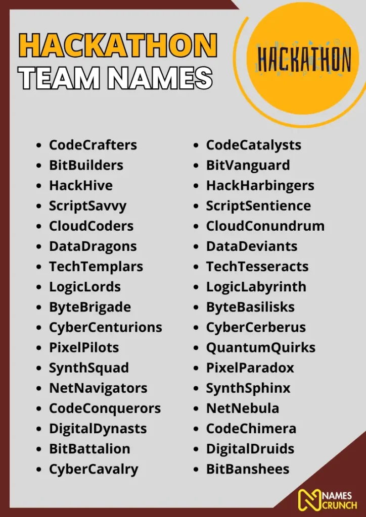 Hackathon Team Names infographic