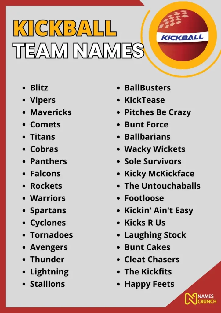 Kickball Team Names infographic
