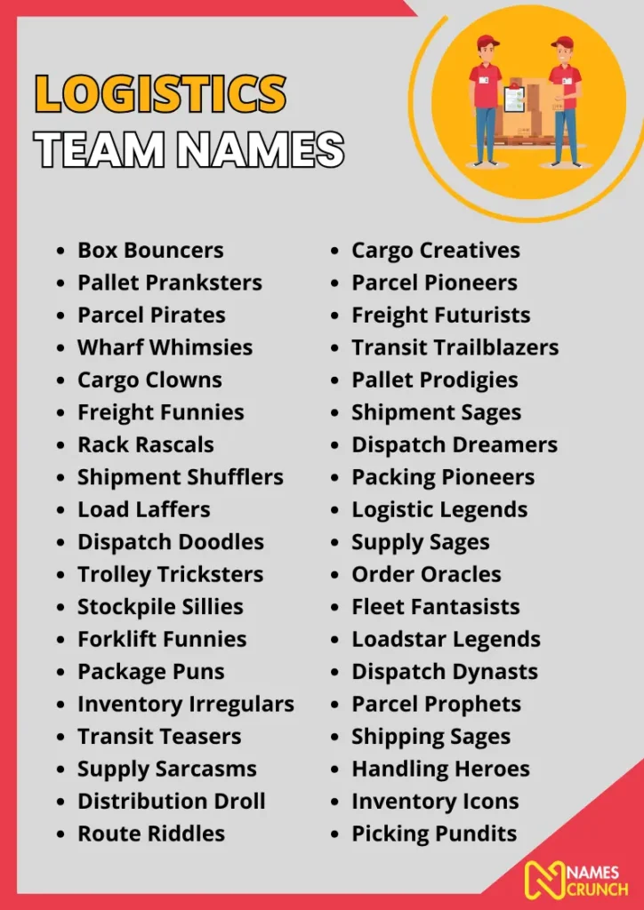 Logistics Team Names infographic