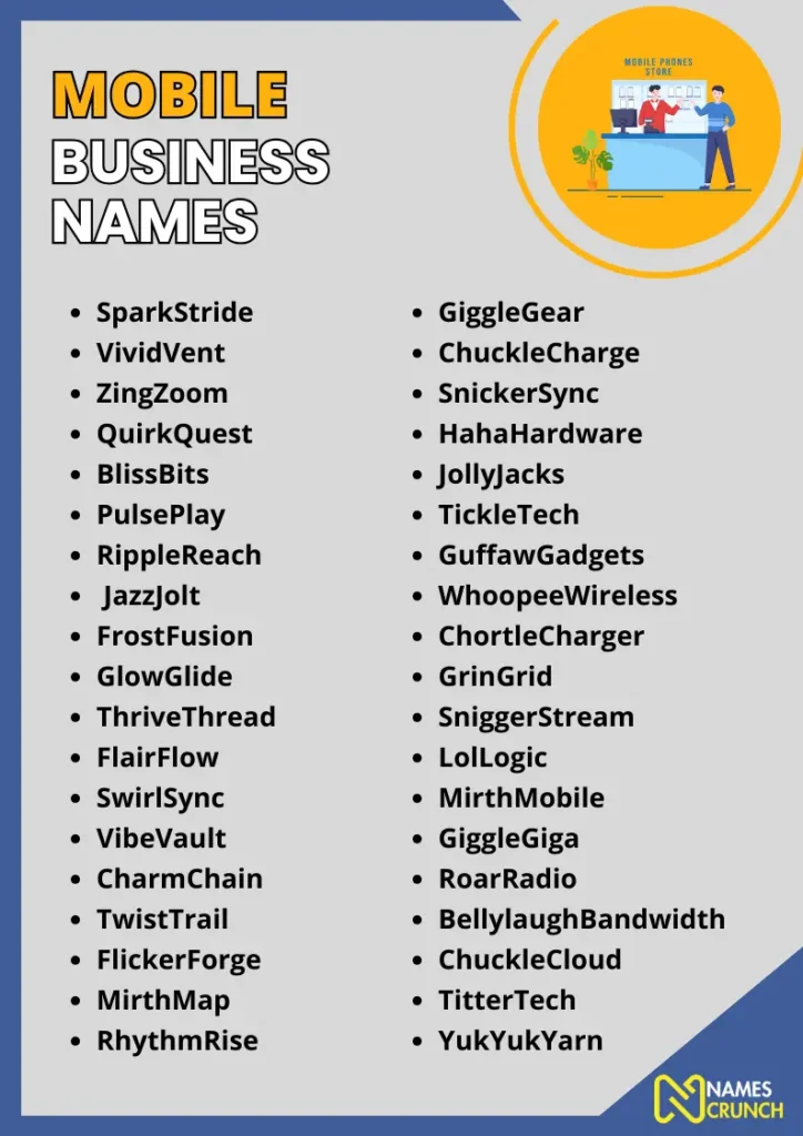 Mobile Business Names infographic