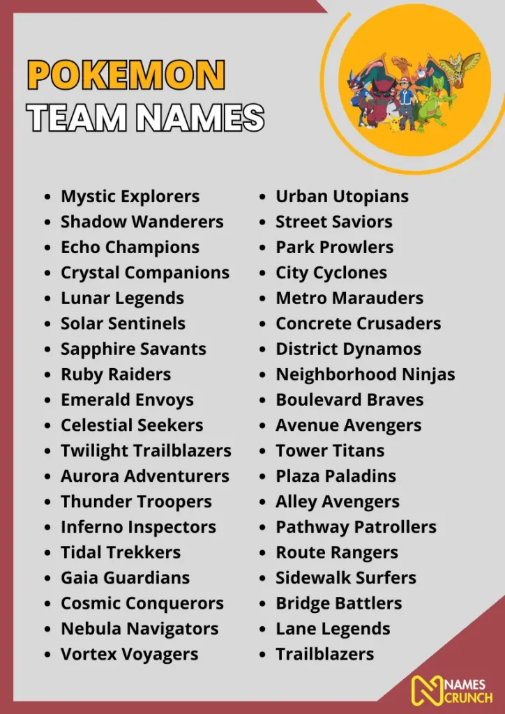 Pokemon Team Names infographic