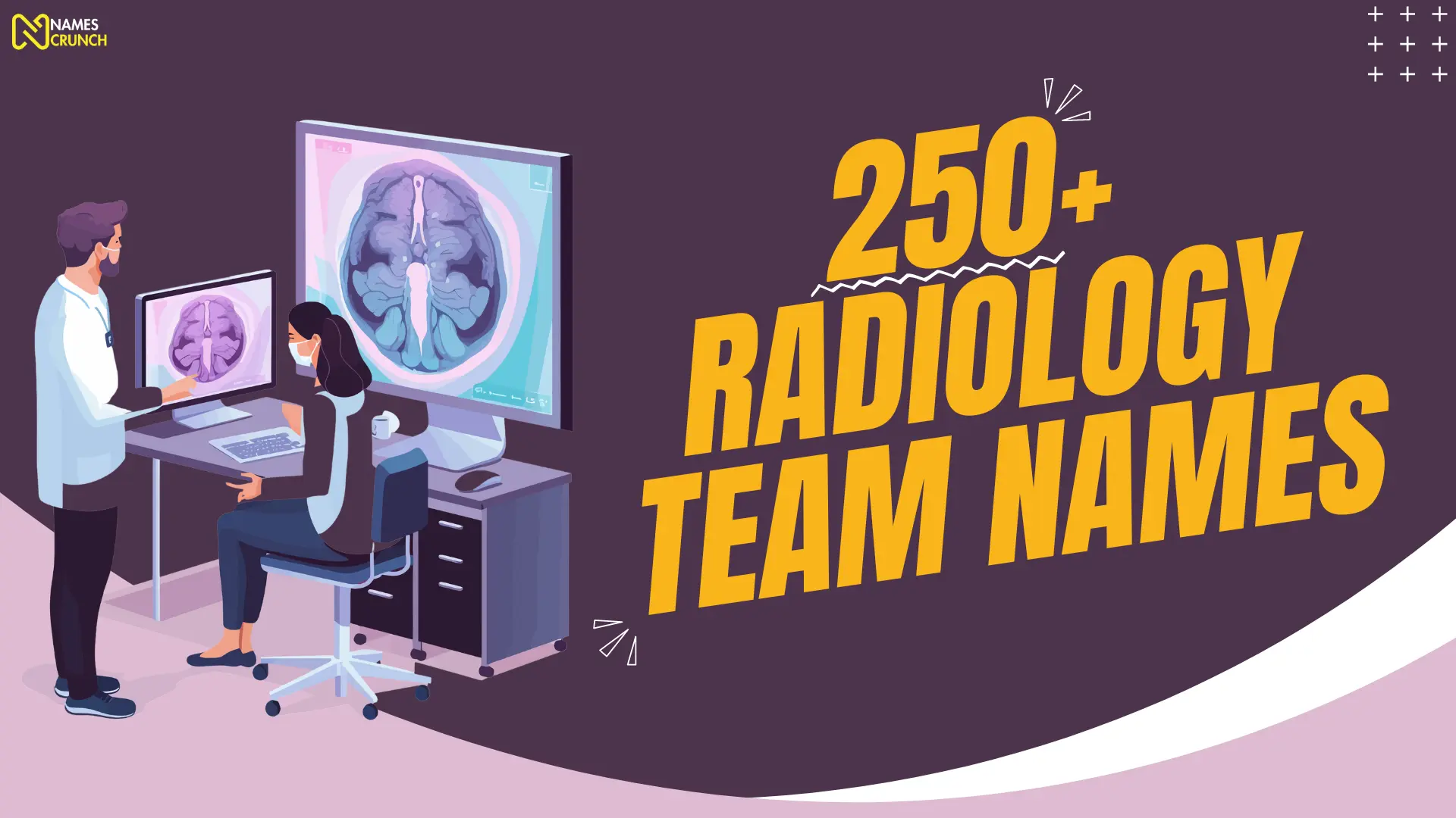 Radiology team names