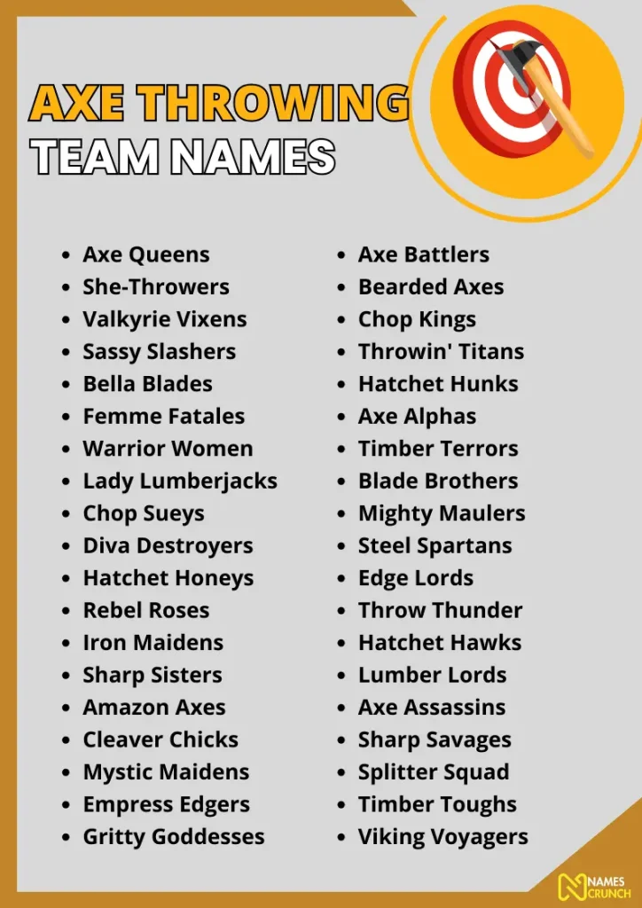 Axe Throwing Team Names infographic