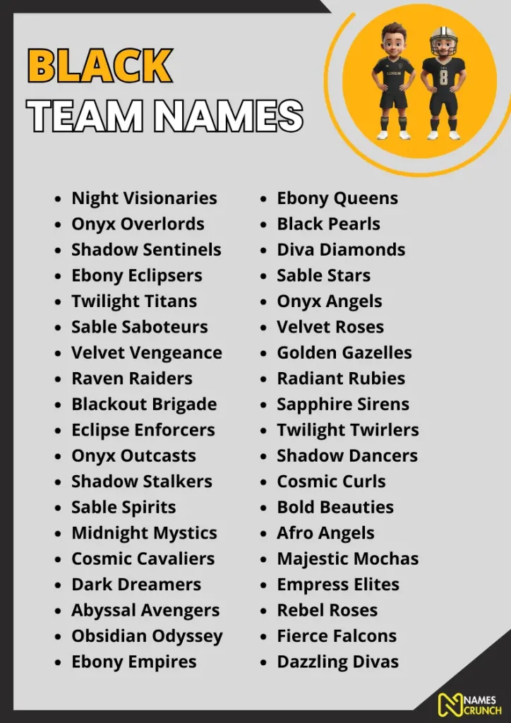 Black Team Names infographic