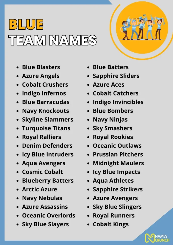 Blue Team Names infographic