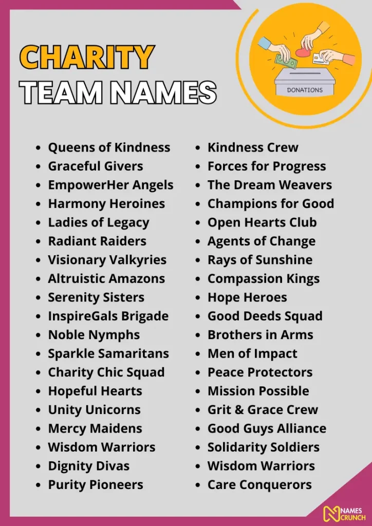 Charity Team Names infographic
