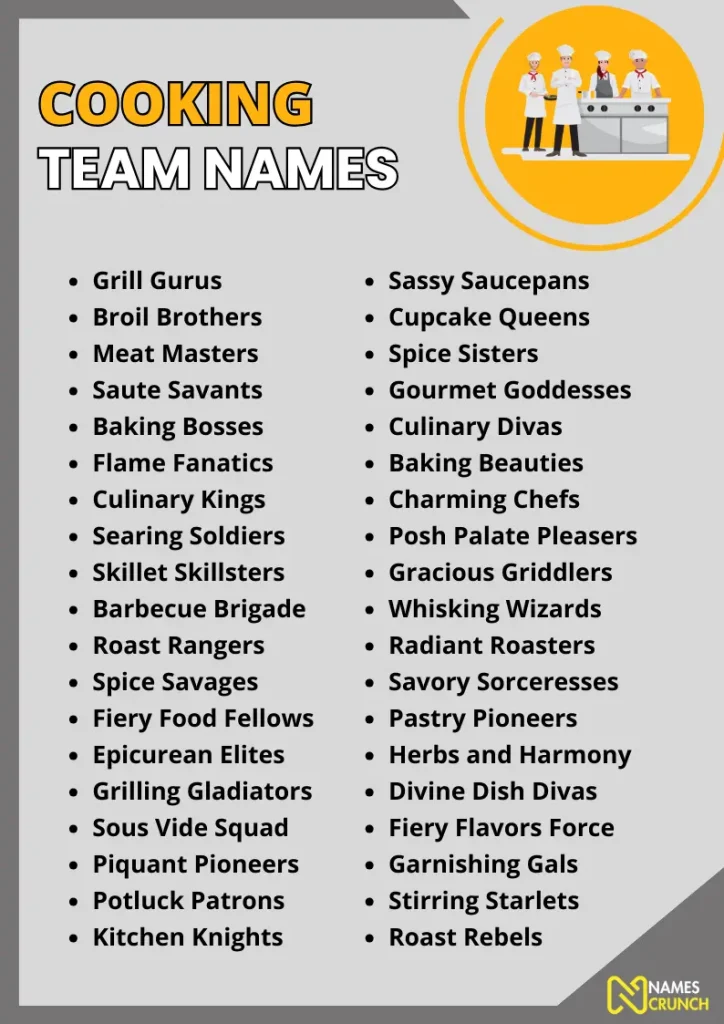 Cooking Team Names infographic