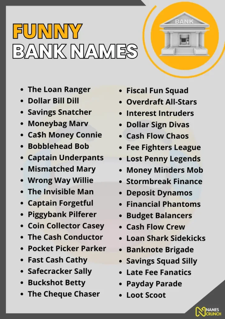 Funny Bank Names infographic