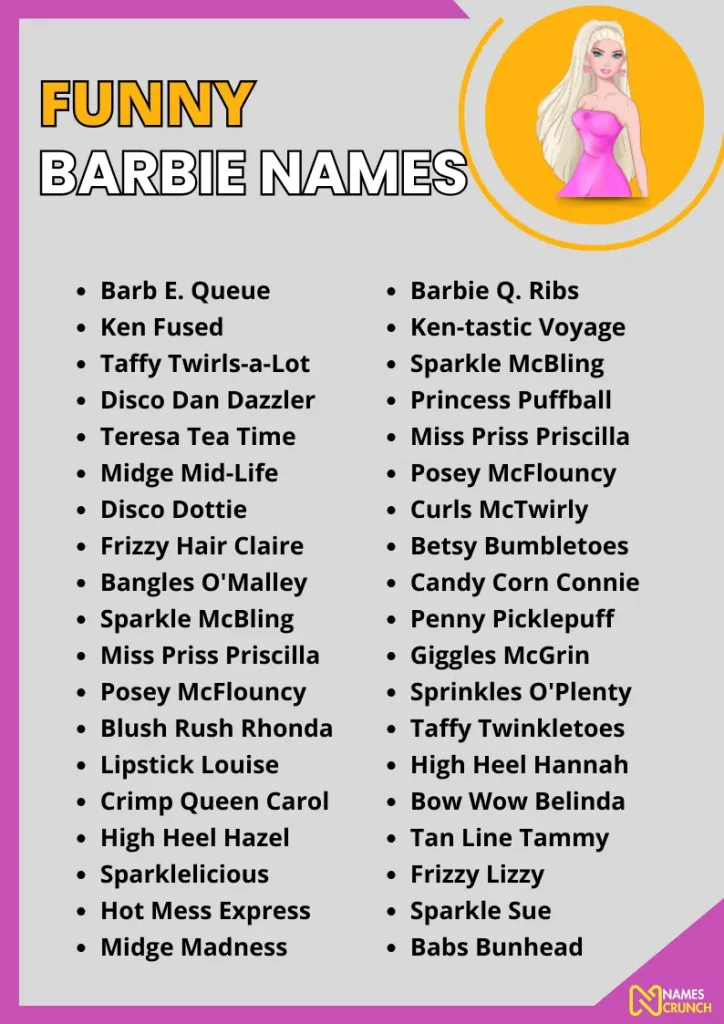 Funny Barbie Names infographic
