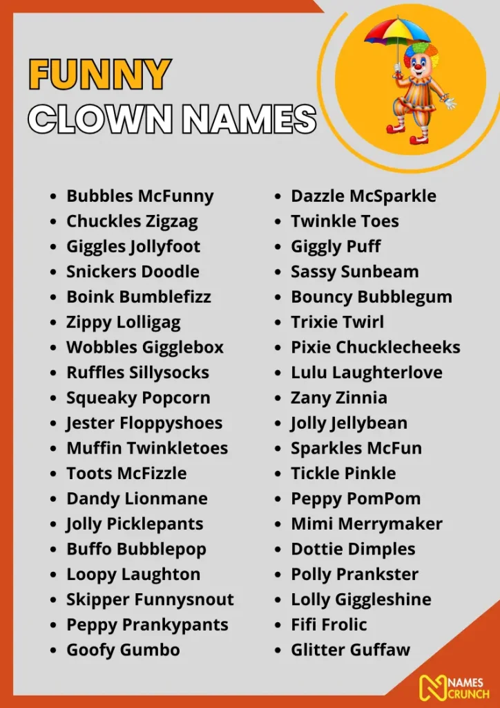 Funny Clown Names infographic