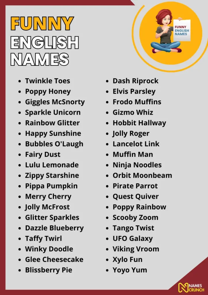 Funny English Names infographic