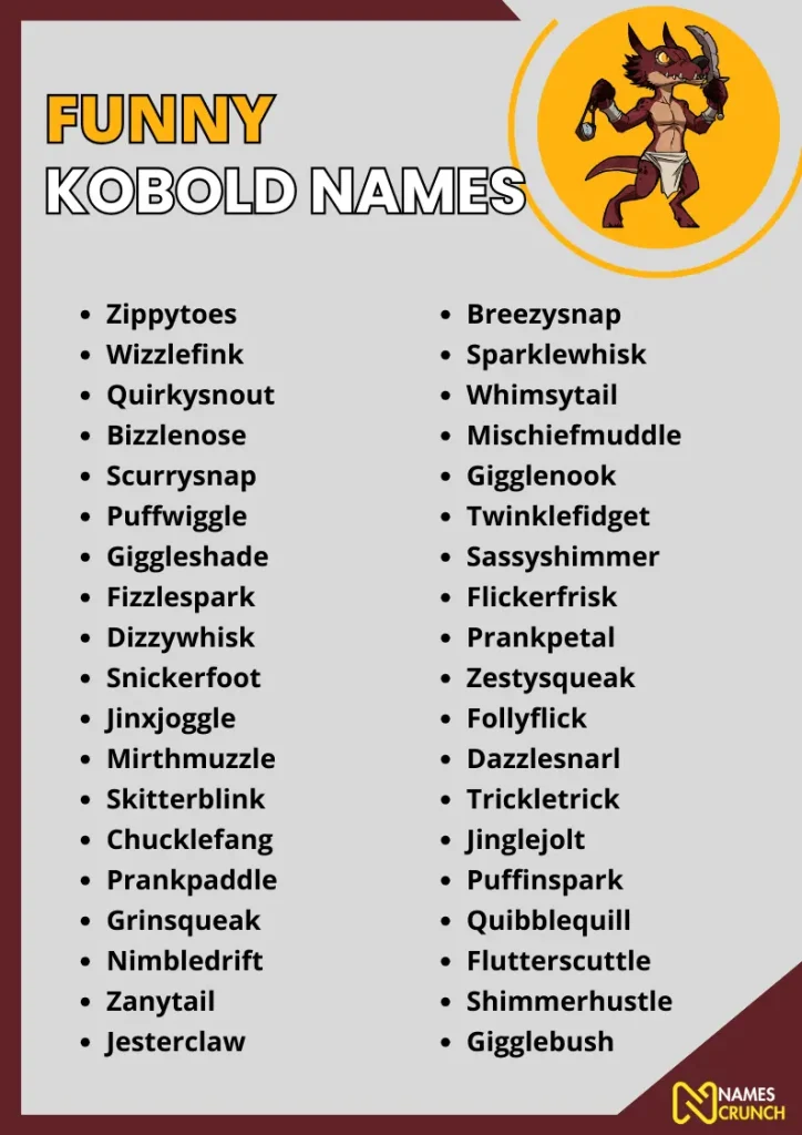 Funny Kobold Names infographic