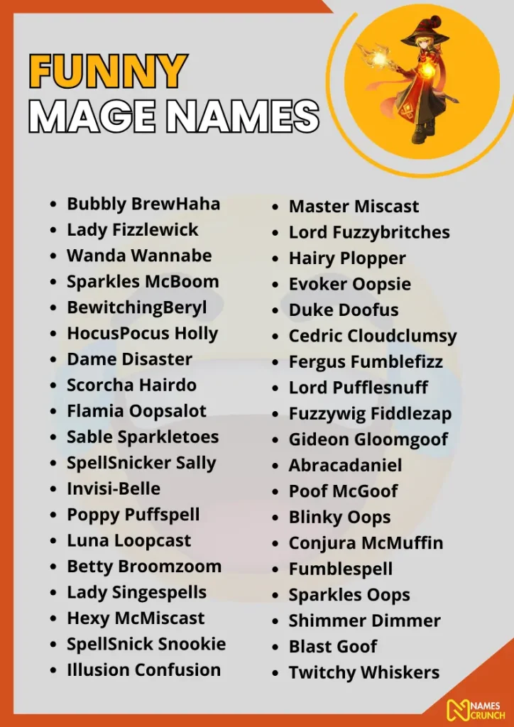 Funny Mage Names infographic