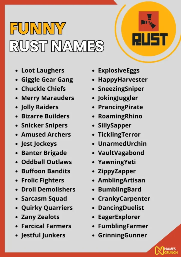 Funny Rust Names infographic