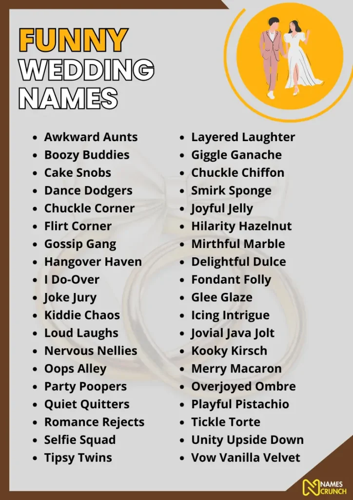 Funny Wedding Names infographic