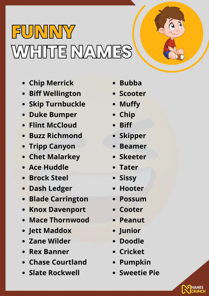 Funny White Names infographic