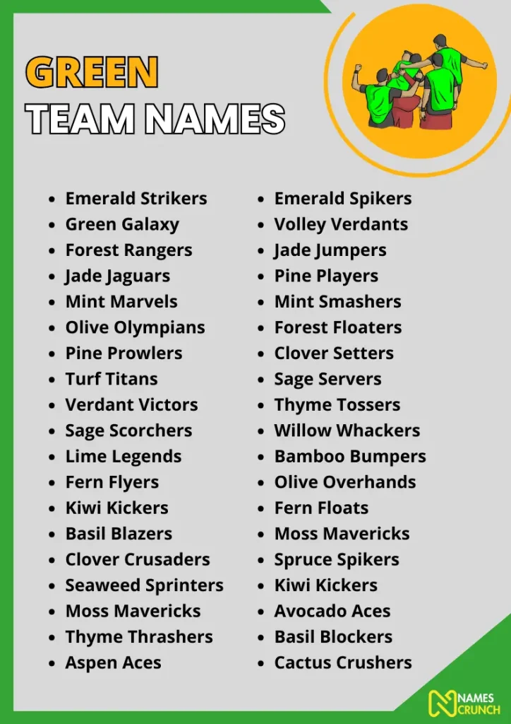 Green Team Names infographic