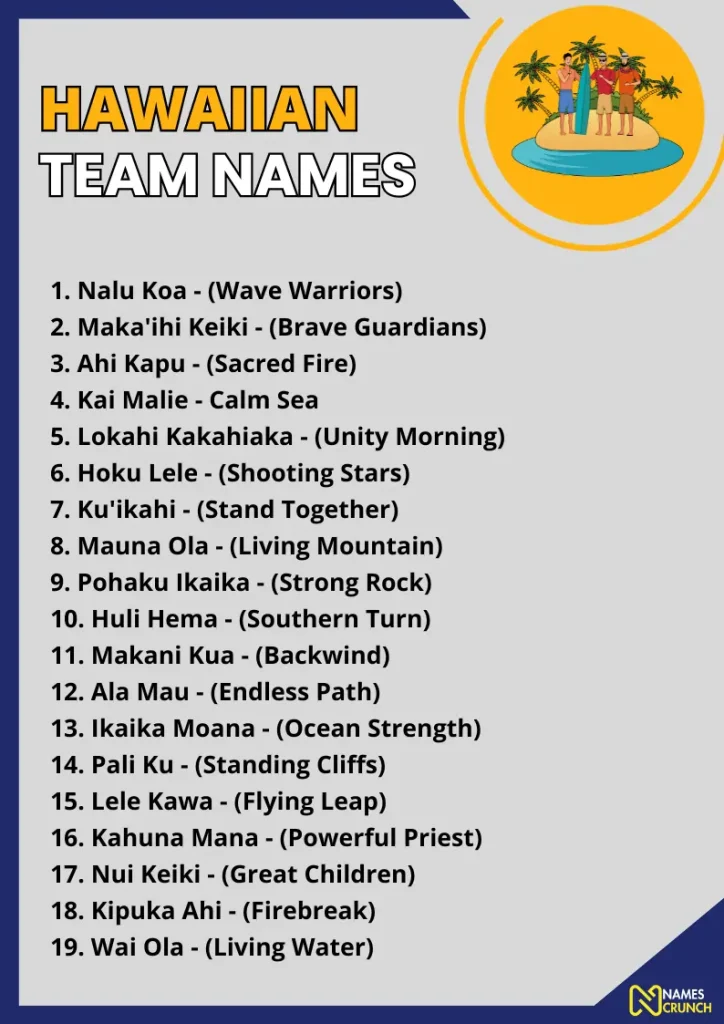 Hawaiian Team Names infographic