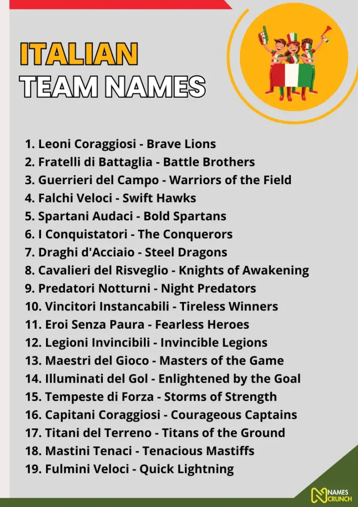 Italian Team Names infographic