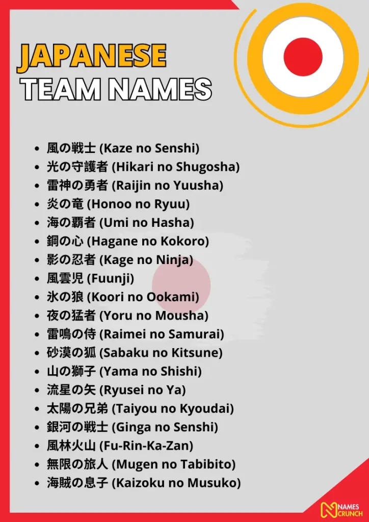 Japanese Team Names infographic