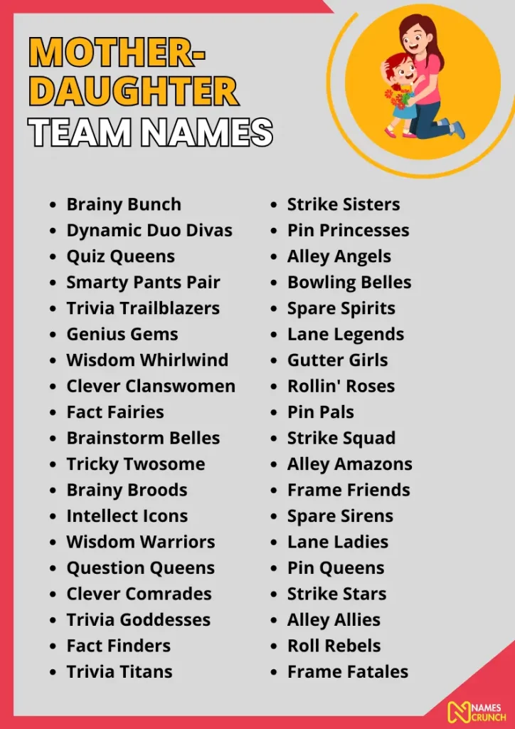 Mother-Daughter Team Names infographic