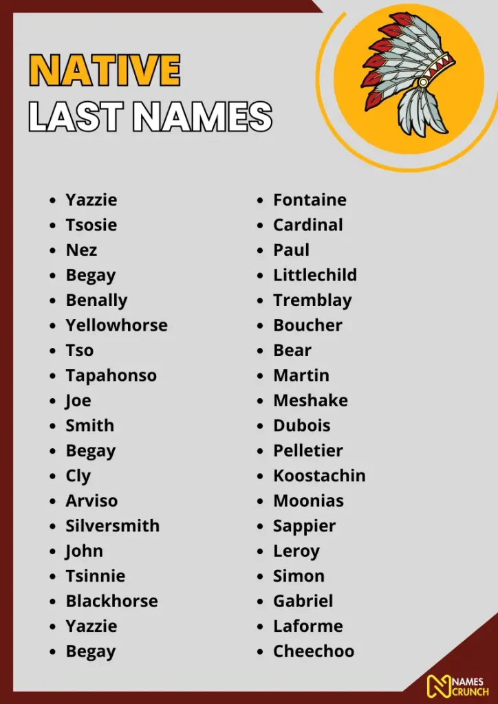 Native Last Names infographic