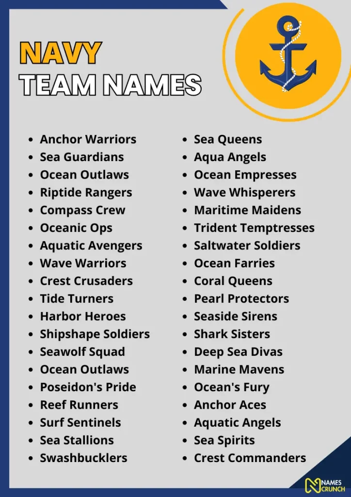 Navy Team Names infographic