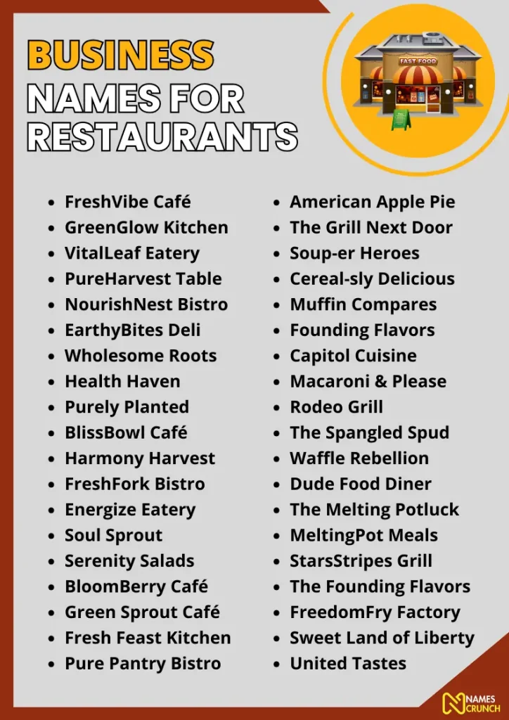 Business Names for Restaurants infographic