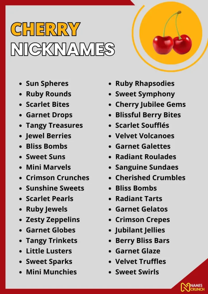 Cherry Nicknames infographic
