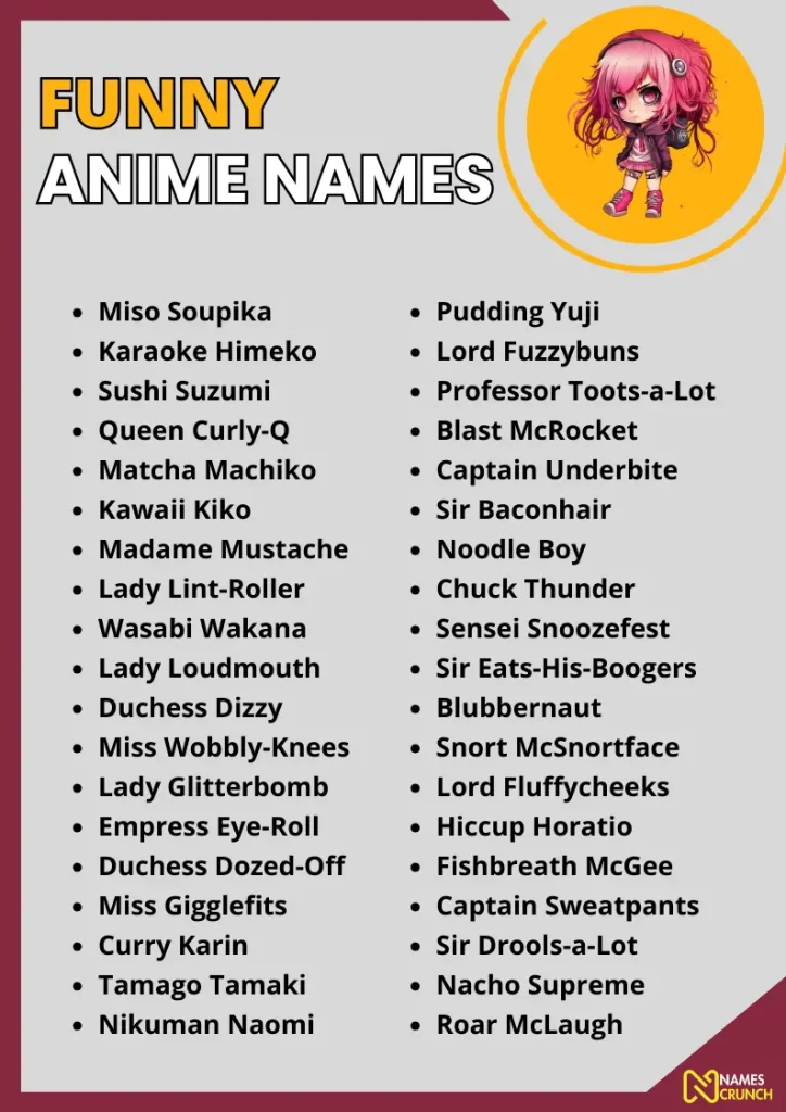 Funny Anime Names infographic