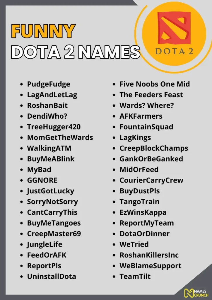 Funny Dota 2 Names infographic